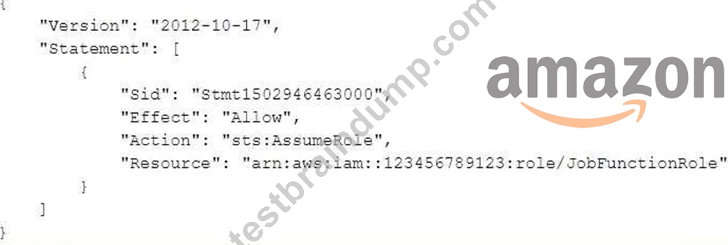 AWS-Security-Specialty-7e51f68efc67d5d05e960e61c65a119e.jpg