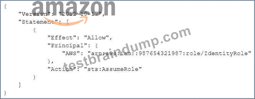 AWS-Security-Specialty-90987dc6522b27b21a16f87f2e2d661c.jpg