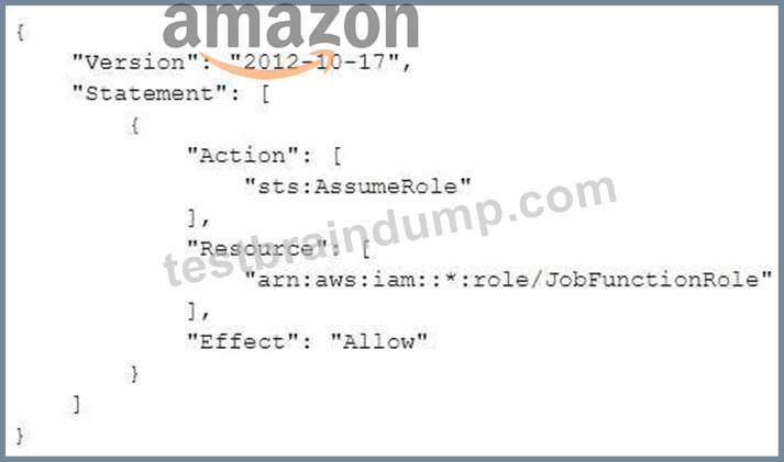 AWS-Security-Specialty-dccaa3b50a303e66f3d96c9365ce425b.jpg