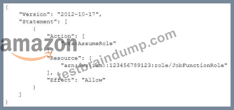 AWS-Security-Specialty-ffcc74827b2b0e60e8b7f758b02781aa.jpg